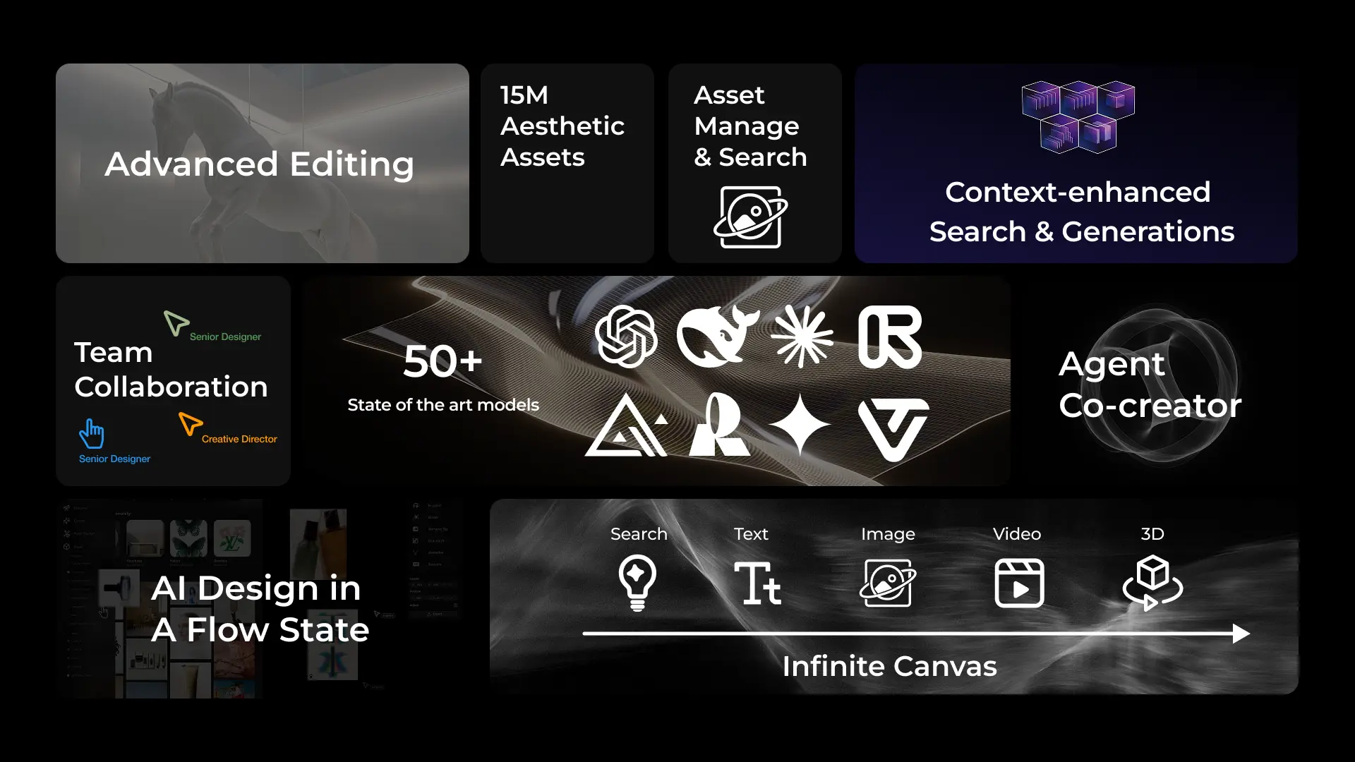 Virse Enterprise App